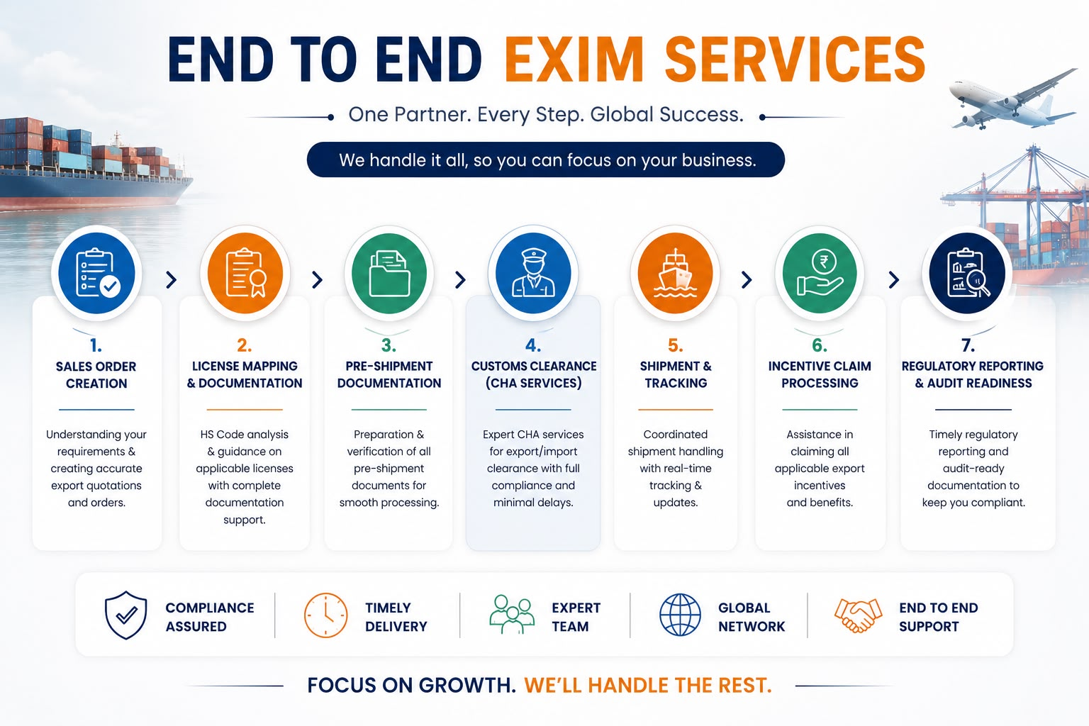 end-to-end-exim-services
